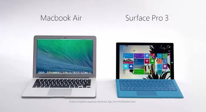 B4Computers 0