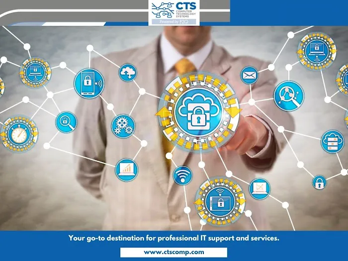 CTS Computers Indianapolis | Managed IT Services 5