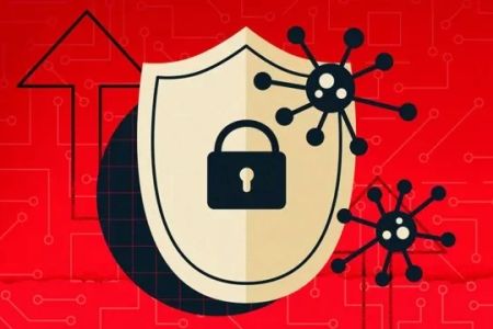 The Best Free Antivirus Software in 2025 – Protect Your PC Now